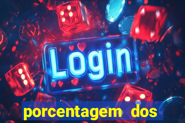 porcentagem dos slots pg tempo real